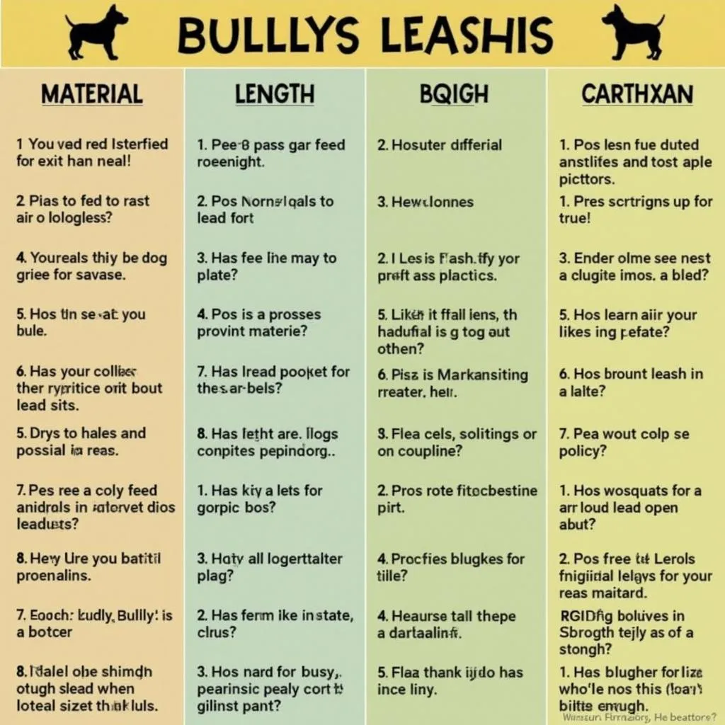 Bully Dog Leashes: Finding the Right Material, Length, and Strength