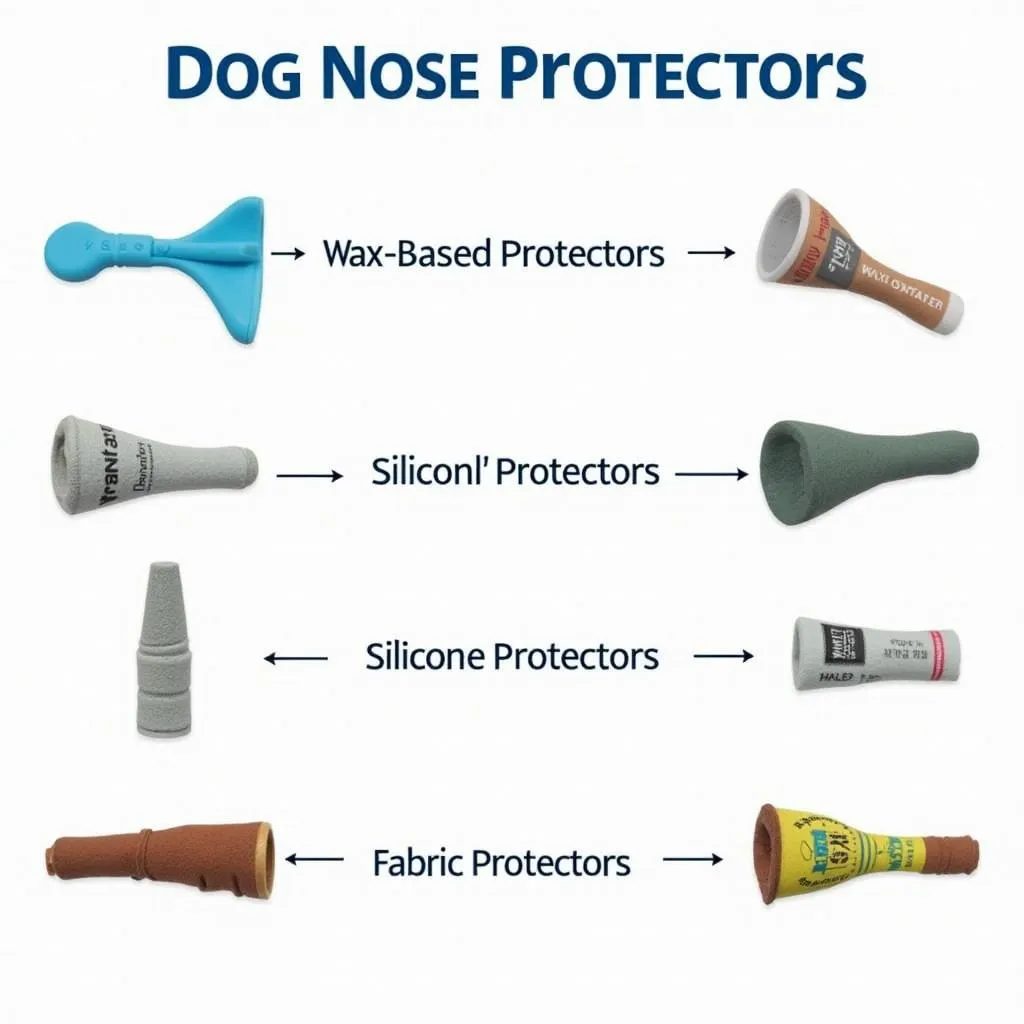 Dog Nose Protector Types