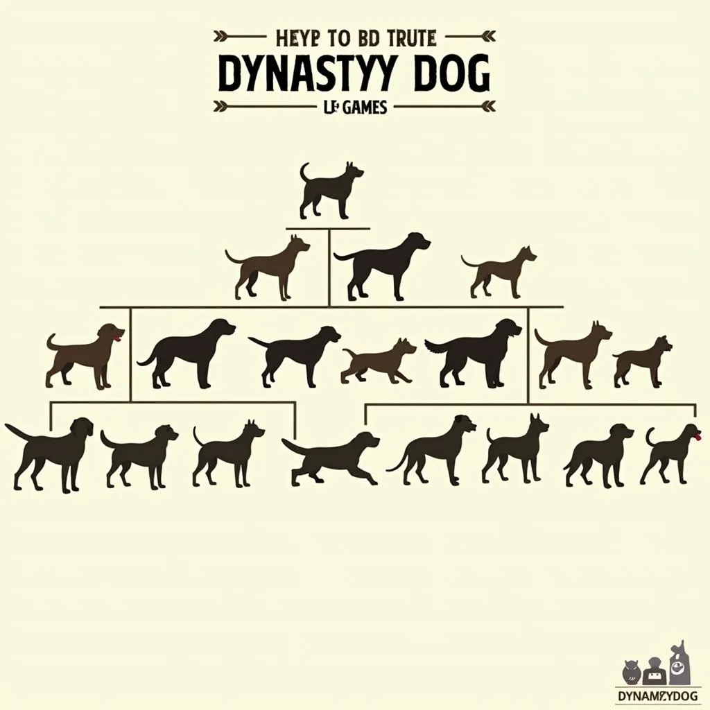 Dynasty Dog Family Tree Illustration