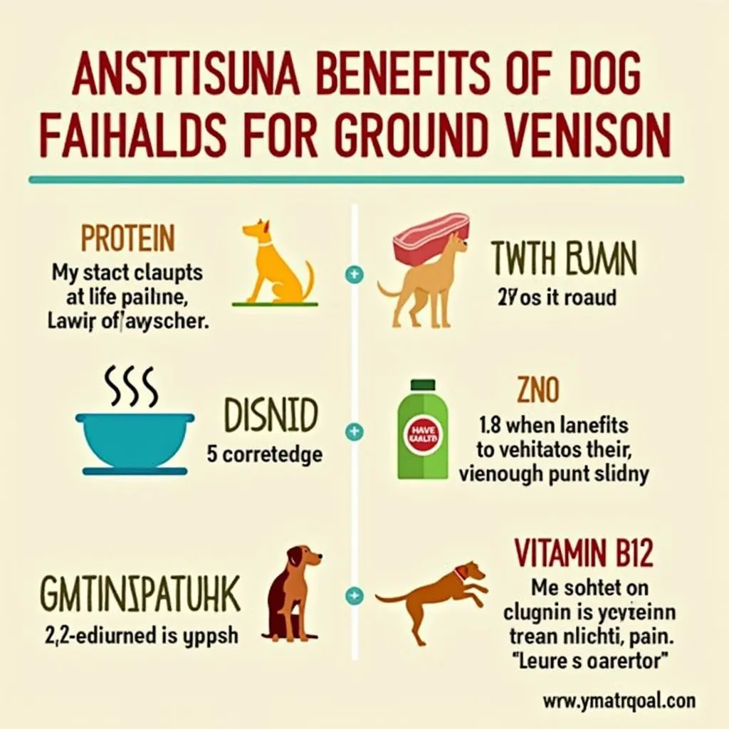 Ground Venison for Dogs: Nutritional Benefits