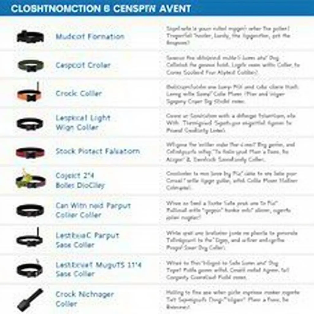 Tri-tronics dog collar types