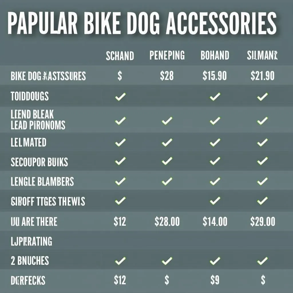 Price List for Bike Dog Accessories