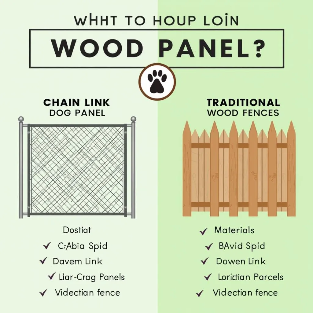 Choosing the Right Fence for Your Dog: Chain Link vs. Wood