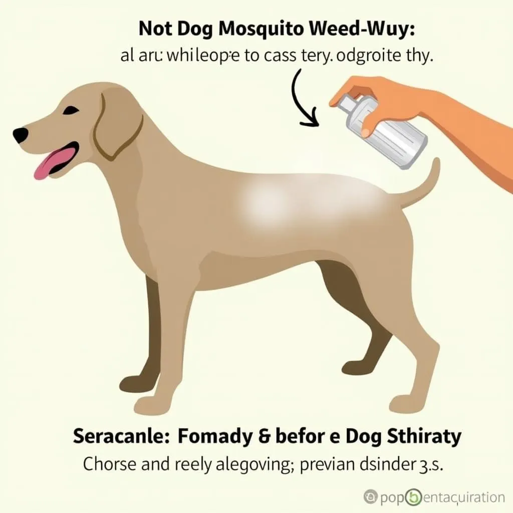 Applying Natural Dog Mosquito Repellent on Your Dog