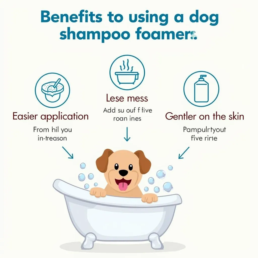 Benefits of using a dog shampoo foamer