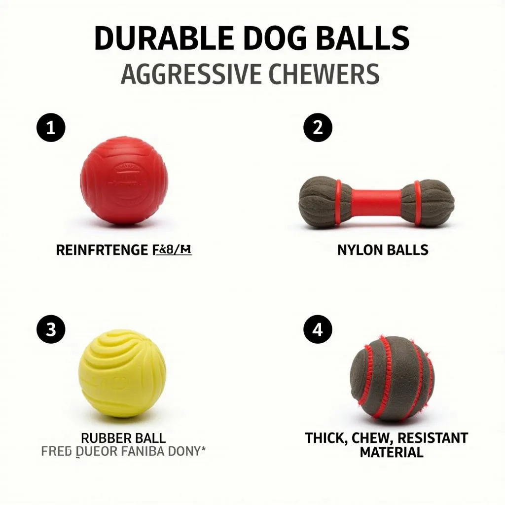 Durable Dog Balls for Aggressive Chewers