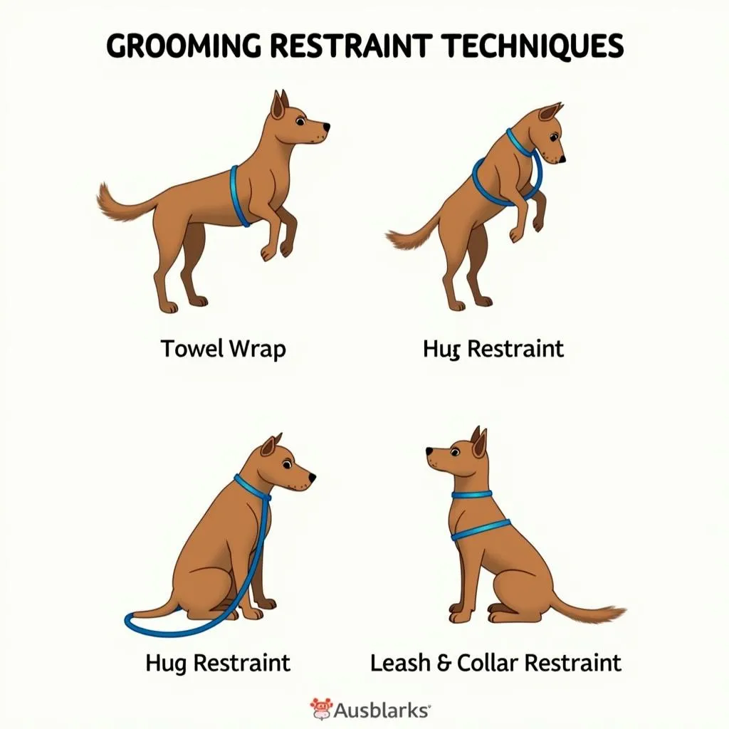 Dog Grooming Restraint Techniques