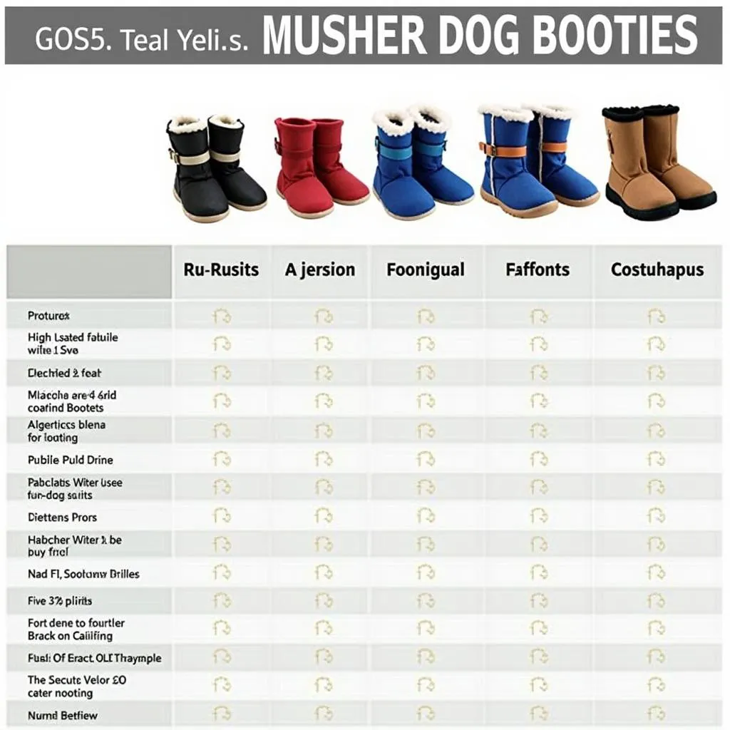 Comparison table of different brands of musher dog booties