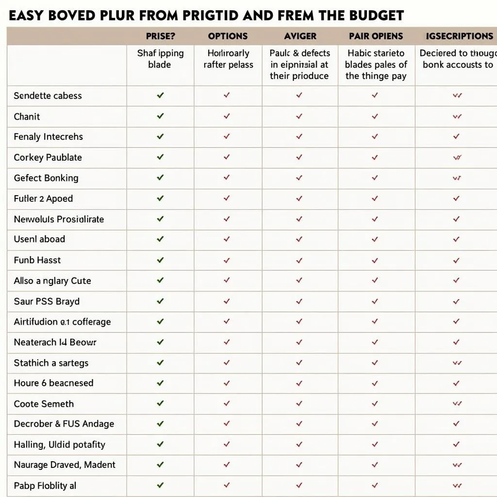 Stripping Blade Price Guide